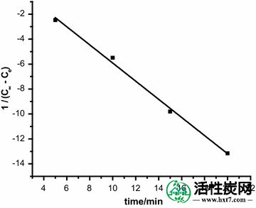 包含图片，插图等的外部文件。对象名称为13065_2016_180_Fig3_HTML.jpg