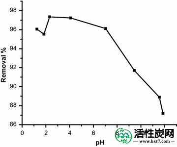 包含图片，插图等的外部文件。对象名称为13065_2016_180_Fig1_HTML.jpg