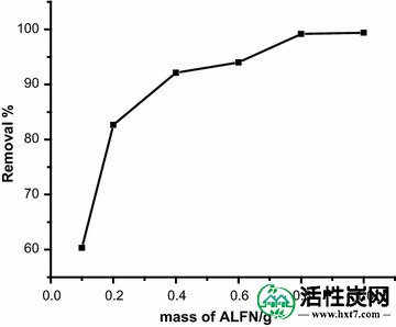 包含图片，插图等的外部文件。对象名称为13065_2016_180_Fig2_HTML.jpg