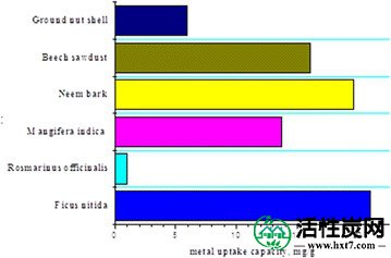 包含图片，插图等的外部文件。对象名称为13065_2016_180_Figa_HTML.jpg