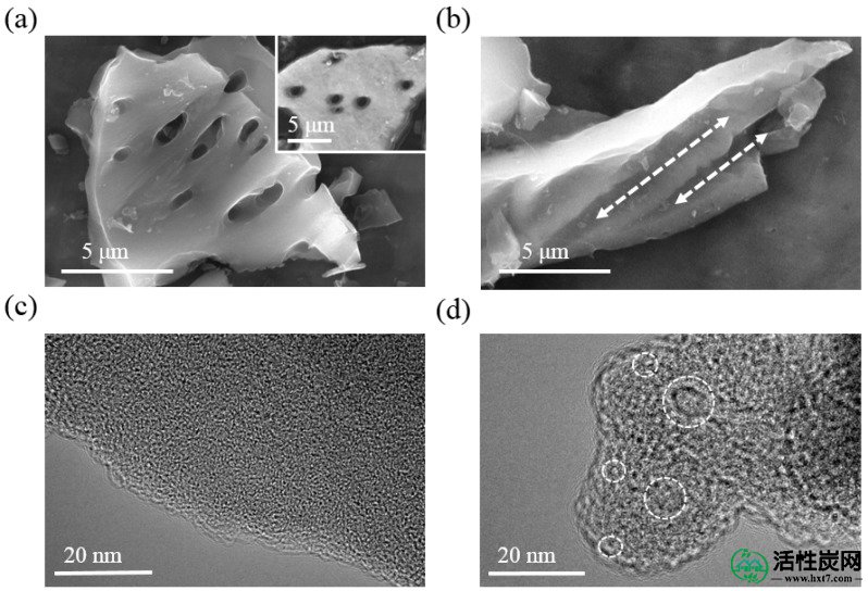 包含图片，插图等的外部文件。对象名称为nanomaterials-08-00181-g002.jpg