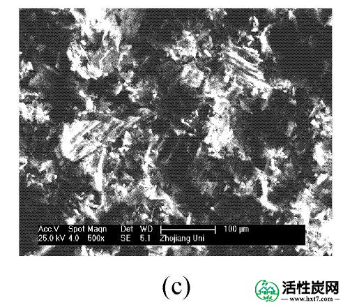 包含图片，插图等的外部文件。对象名称为JZUSB06-0378-fig02c.jpg