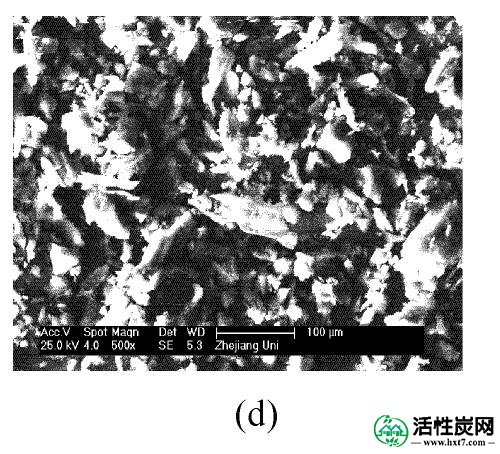 包含图片，插图等的外部文件。对象名称为JZUSB06-0378-fig02d.jpg