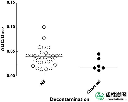 包含图片，插图等的外部文件。对象名称为bcp0073-0402-f2.jpg