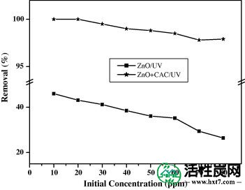 包含图片，插图等的外部文件。对象名称为gr3.jpg