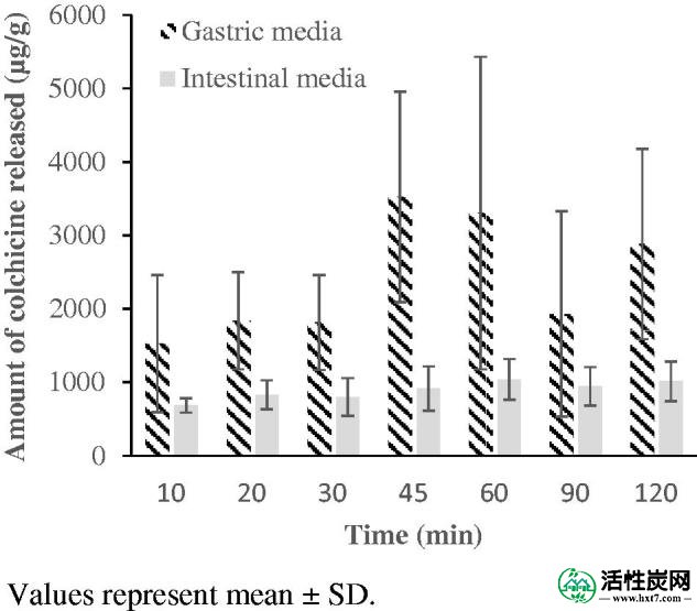 包含图片，插图等的外部文件。对象名称为ICTX_A_1325897_F0001_B.jpg