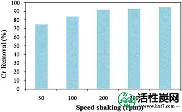 包含图片，插图等的外部文件。对象名称为40201_2014_115_Fig5_HTML.jpg