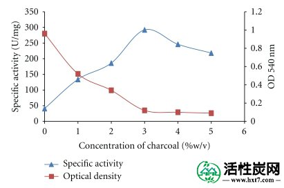 包含图片，插图等的外部文件。对象名称为ER2011-483943.001.jpg