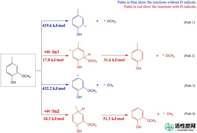 包含图片，插图等的外部文件。对象名称为fchem-06-00032-g0003.jpg