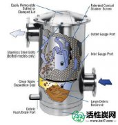 【设备】用于废水处理的锥形过滤器