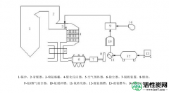 【案例】现用氨水解决了扶绥新宁海螺水泥有限责任公司问题