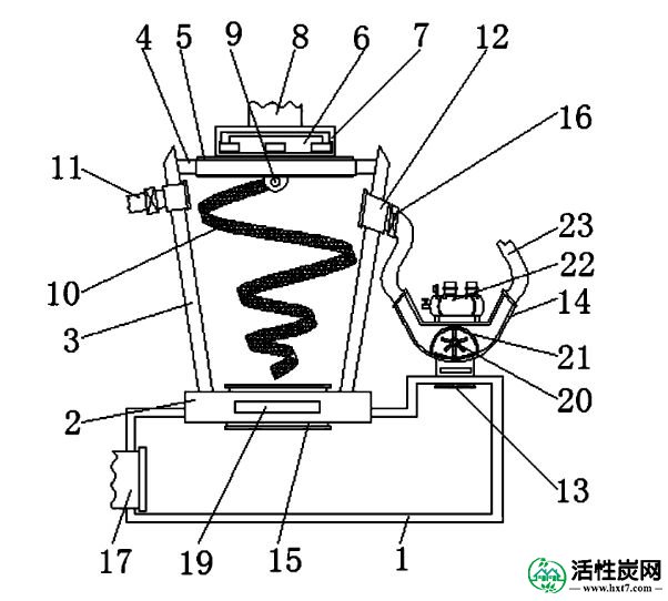 衰变池